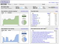 Attributor. Изображение с сайта techcrunch.com